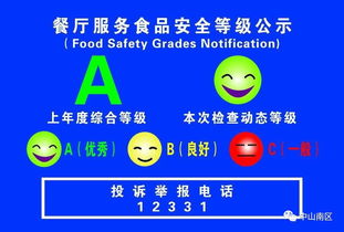 贊！南區(qū)三家學(xué)校飯?zhí)脴s膺省市示范單位，數(shù)字文化創(chuàng)意點(diǎn)亮校園餐飲新體驗(yàn)